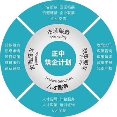 同方信息港 科創(chuàng)最信賴(lài)的信息咨詢(xún)服務(wù)伙伴